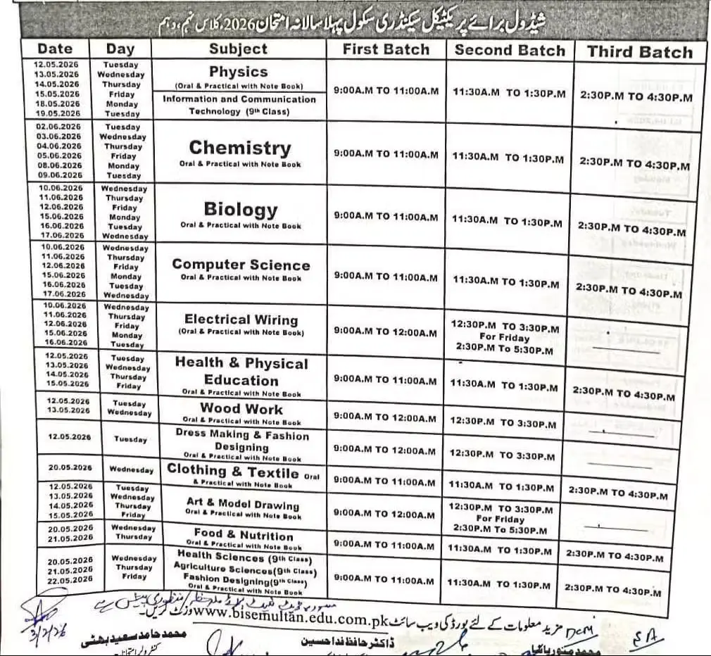 inter-exam-practical